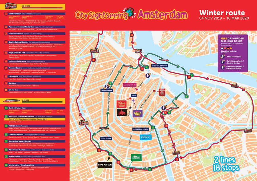 Amsterdam: Combo Rijksmuseum & Hop-On Hop-Off Bus - Who should book this combination?