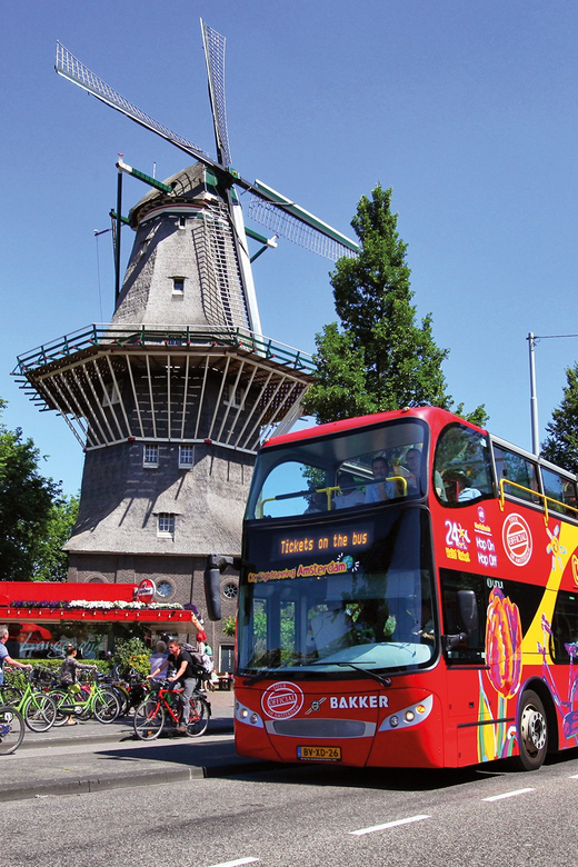 Amsterdam: Explore Pass with Over 35 Attractions - Who will get the most from this pass?