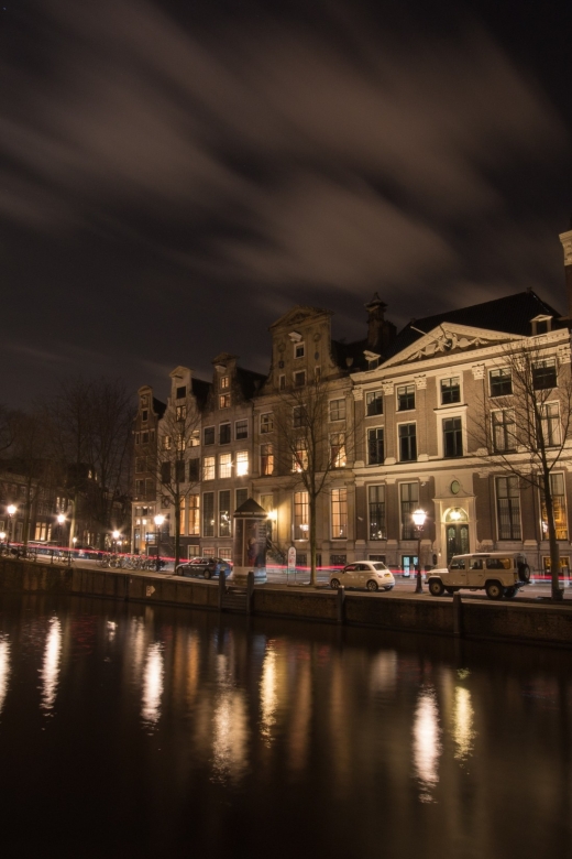 Amsterdam Private Welcome Tour with a Local Guide - How the $63 price works for different groups